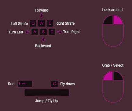 Keyboard controls